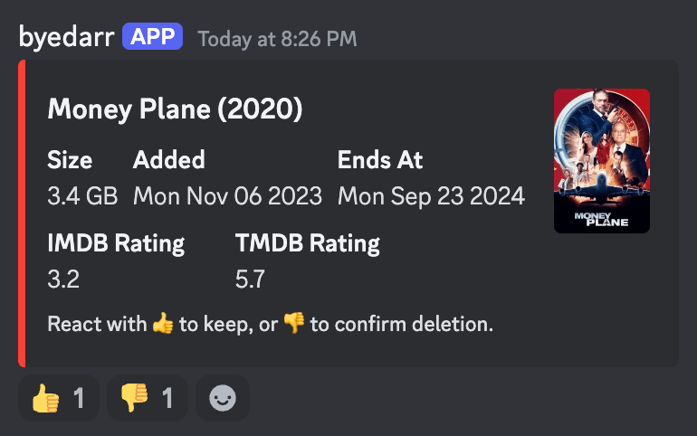 The bot posts items to vote on in a Discord channel